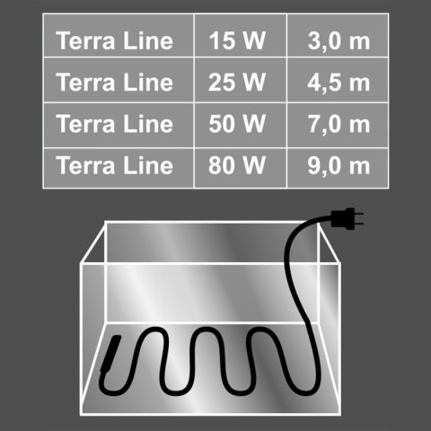 Kabel grzewczy Happet 80W 9.0m Kabel grzewczy Happet 80W 9.0m