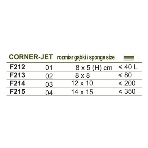 Filtr gąbkowy Corner Jet 01 Happet Filtr gąbkowy Corner Jet 01 Happet
