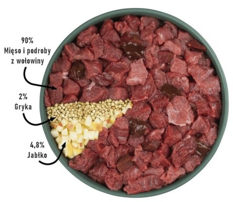 Purbello Dog Monoprotein Sausage Wołowina 200g Purbello Dog Monoprotein Sausage Wołowina 200g