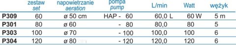 Aero Pond 60 Happet Aero Pond 60 Happet