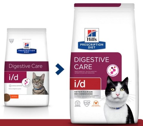 Hill's Prescription Diet i/d Feline 1,5kg