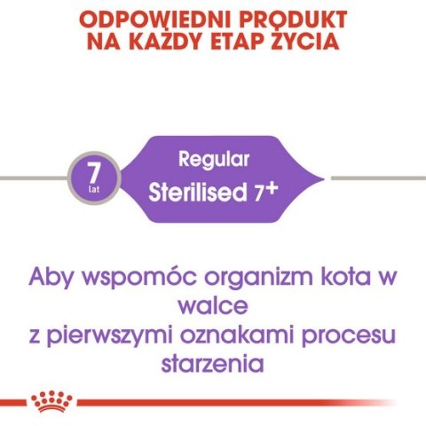 Royal Canin Sterilised 7+ karma sucha dla kotów dorosłych, od 7 do 12 roku życia, sterylizowanych 400g