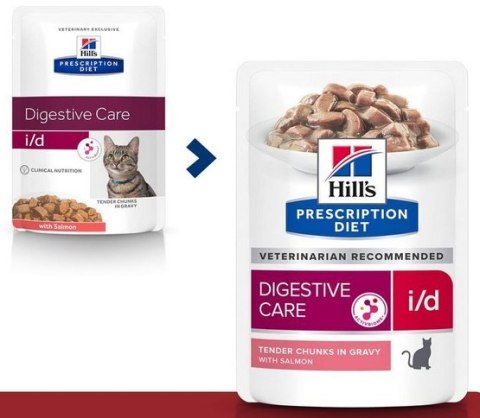 Hill's Prescription Diet i/d Feline Łosoś saszetka 85g