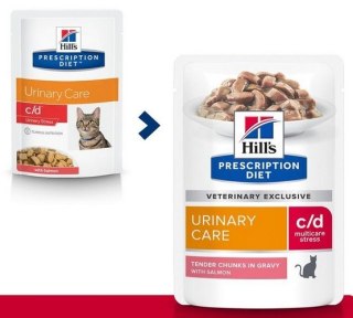 Hill's Prescription Diet c/d Feline Urinary Stress z łososiem saszetka 85g