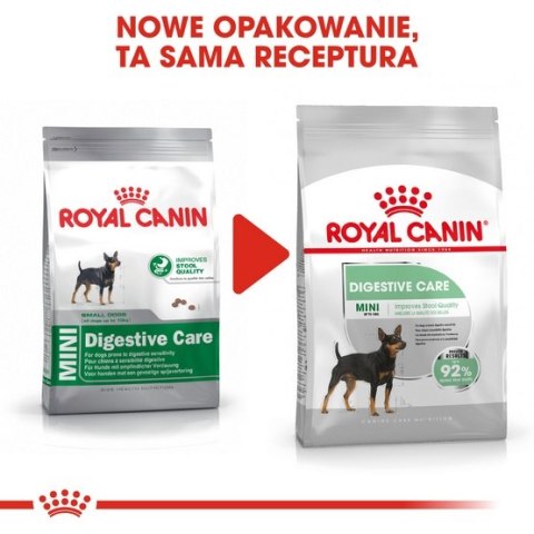 Royal Canin Mini Digestive Care karma sucha dla psów dorosłych, ras małych o wrażliwym przewodzie pokarmowym 8kg