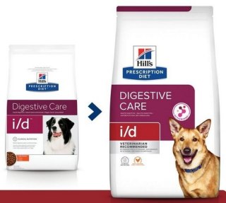 Hill's Prescription Diet i/d Canine 1,5kg