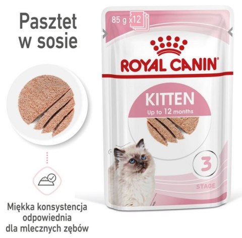 Royal Canin Feline Kitten Multipack karma mokra dla kociąt do 12 miesiąca życia saszetki 4x85g