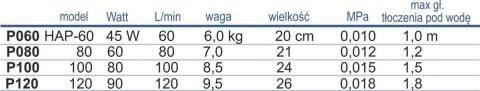 Pompa membranowa HAP-100 Hailea