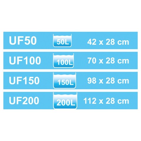 Filtr podżwirowy UF-100 Happet