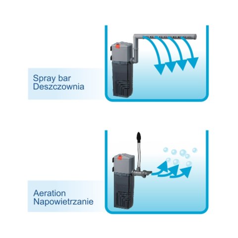 Filtr wewnętrzny Orca 350 Happet