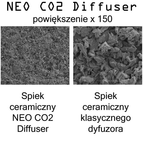 NEO Diffuser L - dyfuzor CO2 akrylowy ceramiczny 23mm