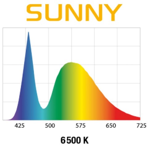 Aquael Leddy Slim 32W Sunny Day&Night 80-100 Czarny