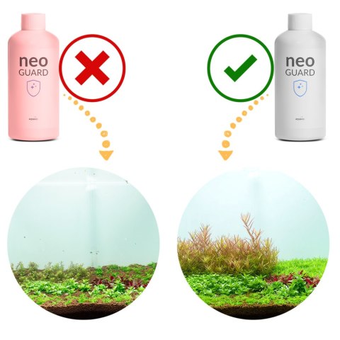 Neo Guard 300ml - zabezpieczenie przed glonami