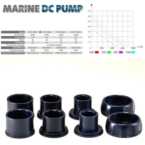 Jebao DCP-3500 z kontrolerem (max 3500l/h)