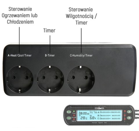 Repti-Zoo THC Deluxe Termostat higrostat z programatorem