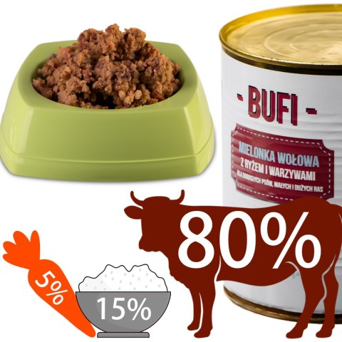 Bufi Karma dla Psów Premium - 80% mięsa wołowego