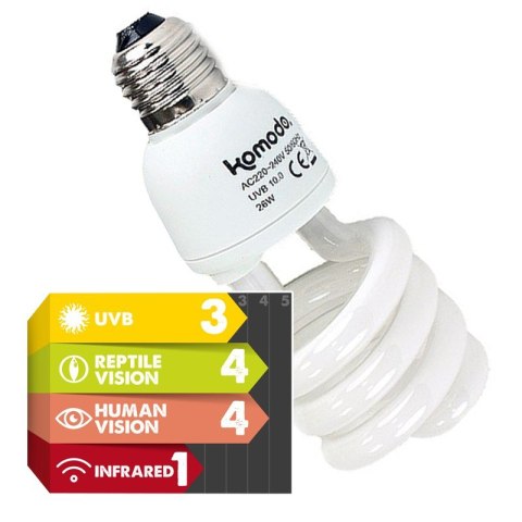 Komodo Forest Sunlight Bulb 26W - żarówka UVB 5.0